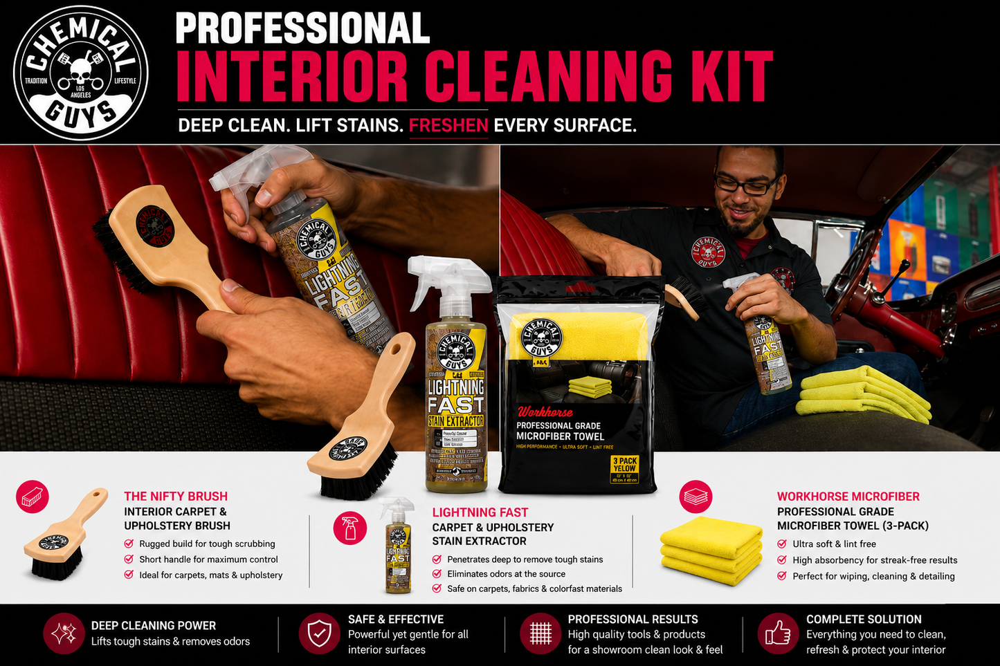 Chemical Guys Interior Cleaning Kit