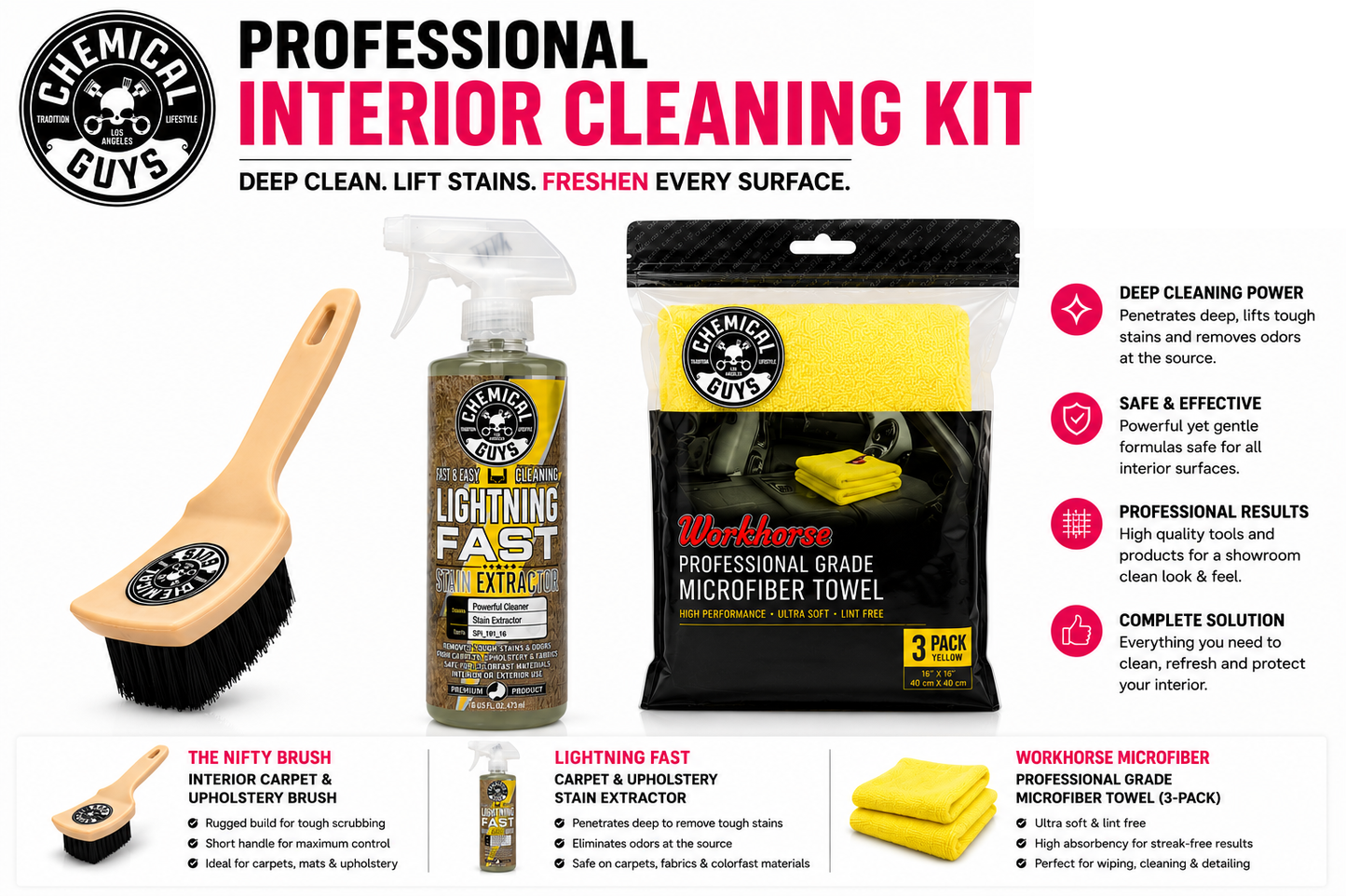 Chemical Guys Interior Cleaning Kit